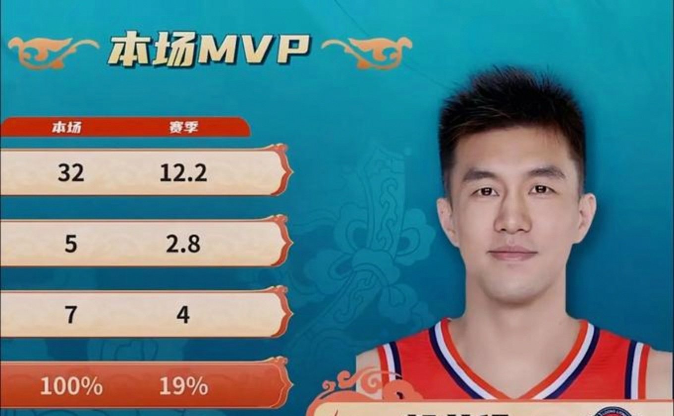 lol世界赛-关于广州队迎NBA季后赛关键赛；关键时刻再遭质疑；震撼外界；轮换策略成焦点的信息